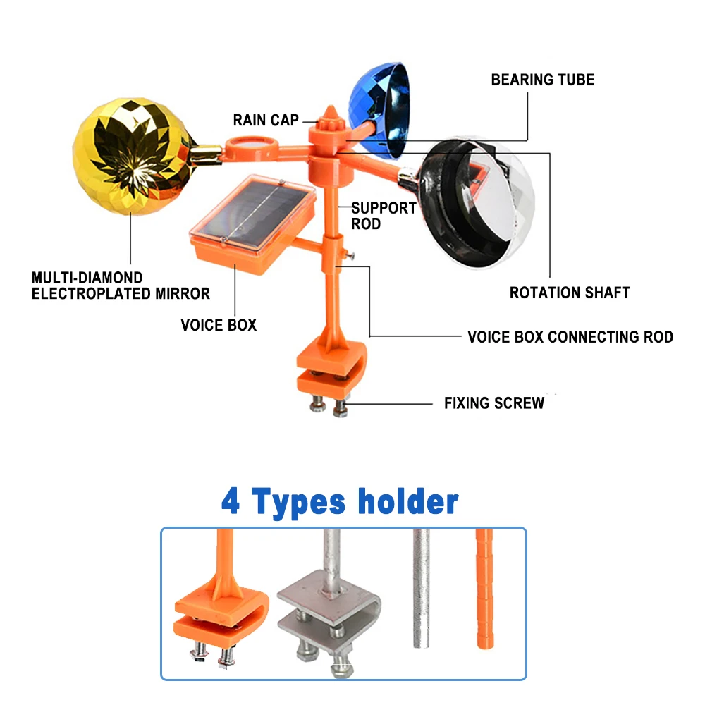 Solar Bird Repellent 360°Refle - Solar Bird Scarer のレビューと価格