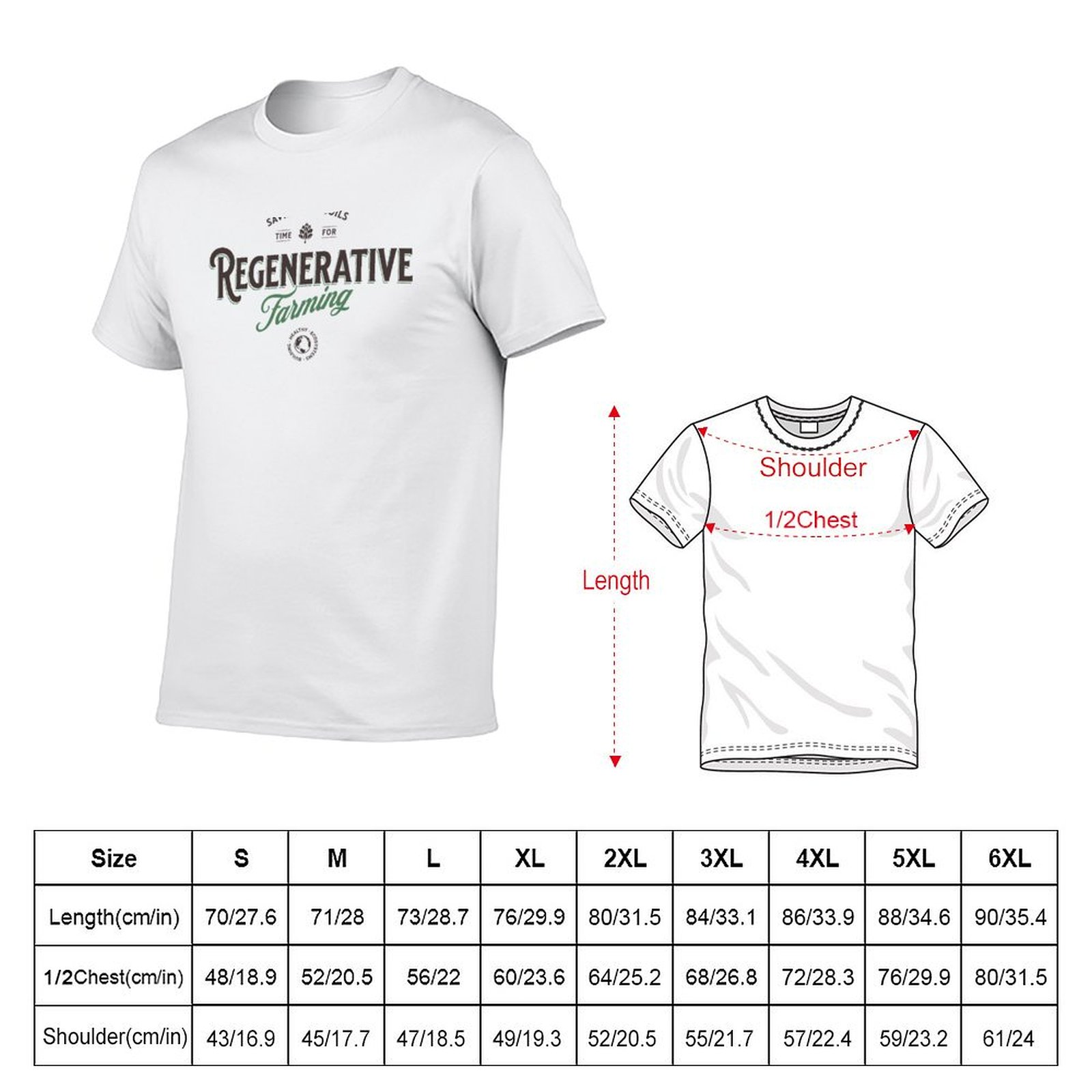 Regenerative agriculture Regen - Regenerative Farming Agriculture のレビューと価格